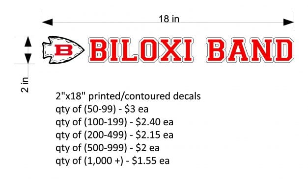 Promotional Campaign for the Biloxi Band